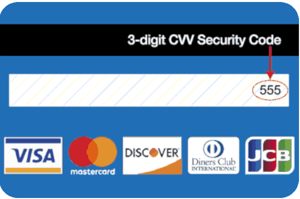 credit card